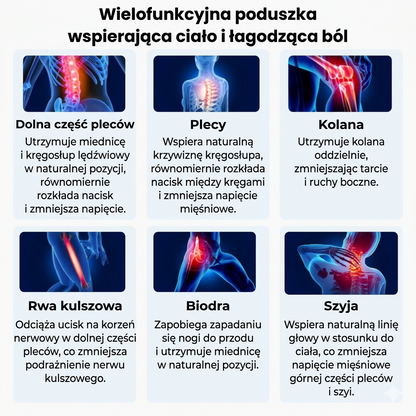 Viomed™ Poduszka wspierająca komfort snu