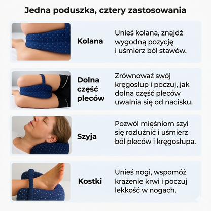Viomed™ Poduszka wspierająca komfort snu